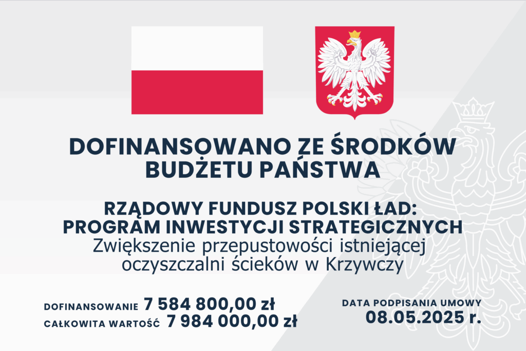 Tablica informacyjna o dofinansowaniu ze środków Budżetu Państwa