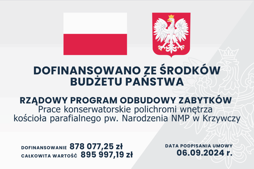 Tablica informacyjna o dofinansowaniu ze środków Budżetu Państwa